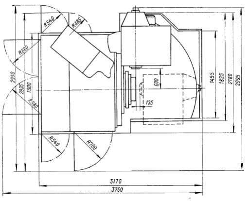 габариты станка 5С286П
