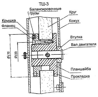крепление круга тш3