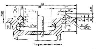станина 1В62Г